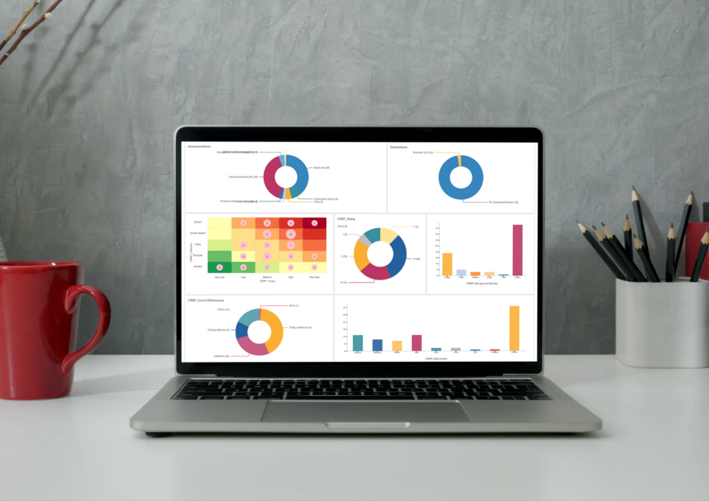 GRC Reports and Dashboards - Cura Software