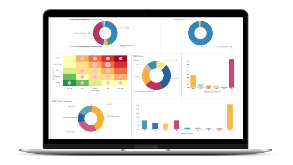 Risk Management Software